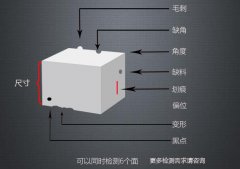 機器視覺外觀檢測設備有哪些功能？