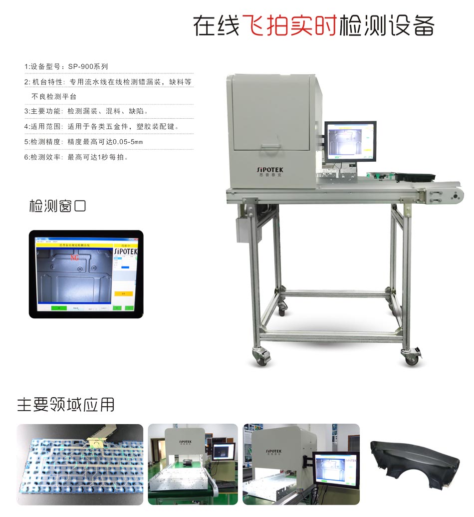 機器視覺系統