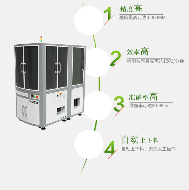 CCD機(jī)器視覺(jué)系統(tǒng)