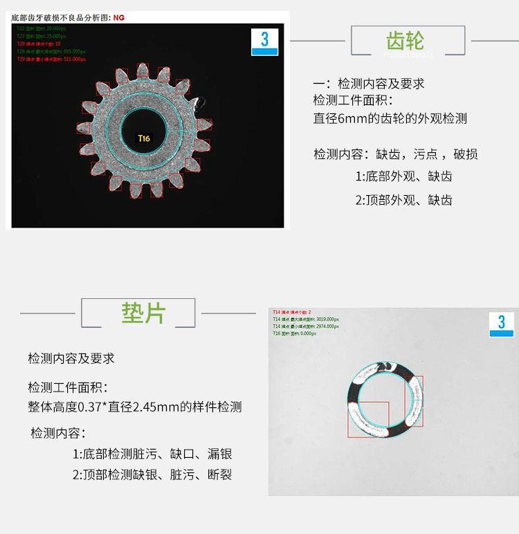 機(jī)器視覺(jué)系統(tǒng)軟件