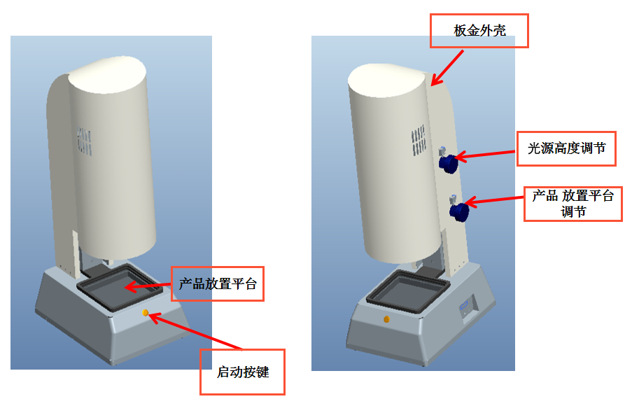 視覺檢測設備生產廠家