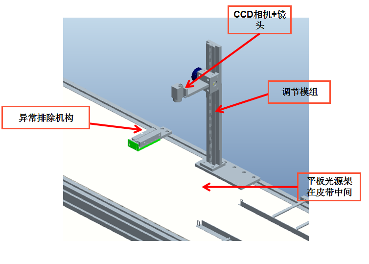 工業ccd機器視覺檢測設備