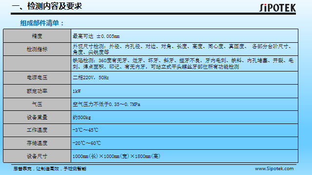 橡膠o型圈自動(dòng)檢測(cè)設(shè)備