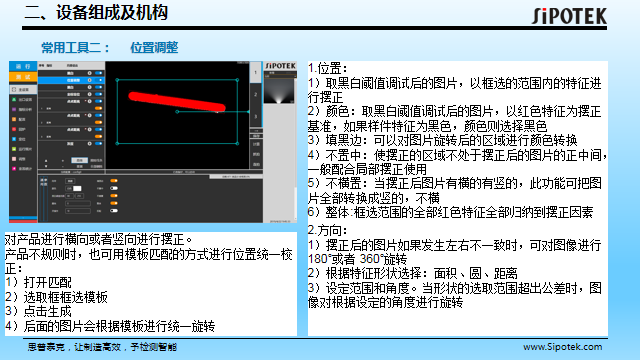 橡膠圈ccd篩選機(jī)