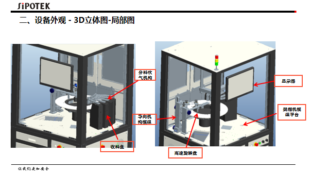 視覺(jué)檢測(cè)設(shè)備生產(chǎn)廠家