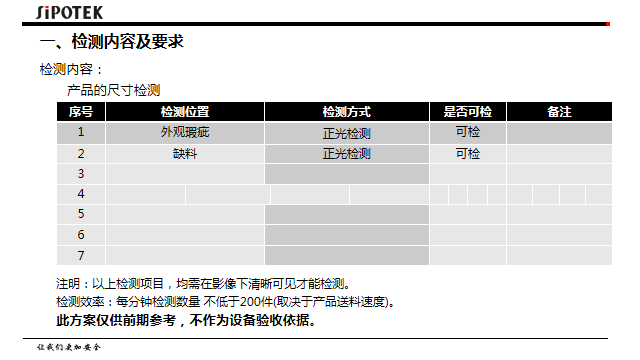 深圳ccd視覺檢測設備