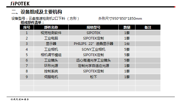 深圳ccd視覺檢測設備