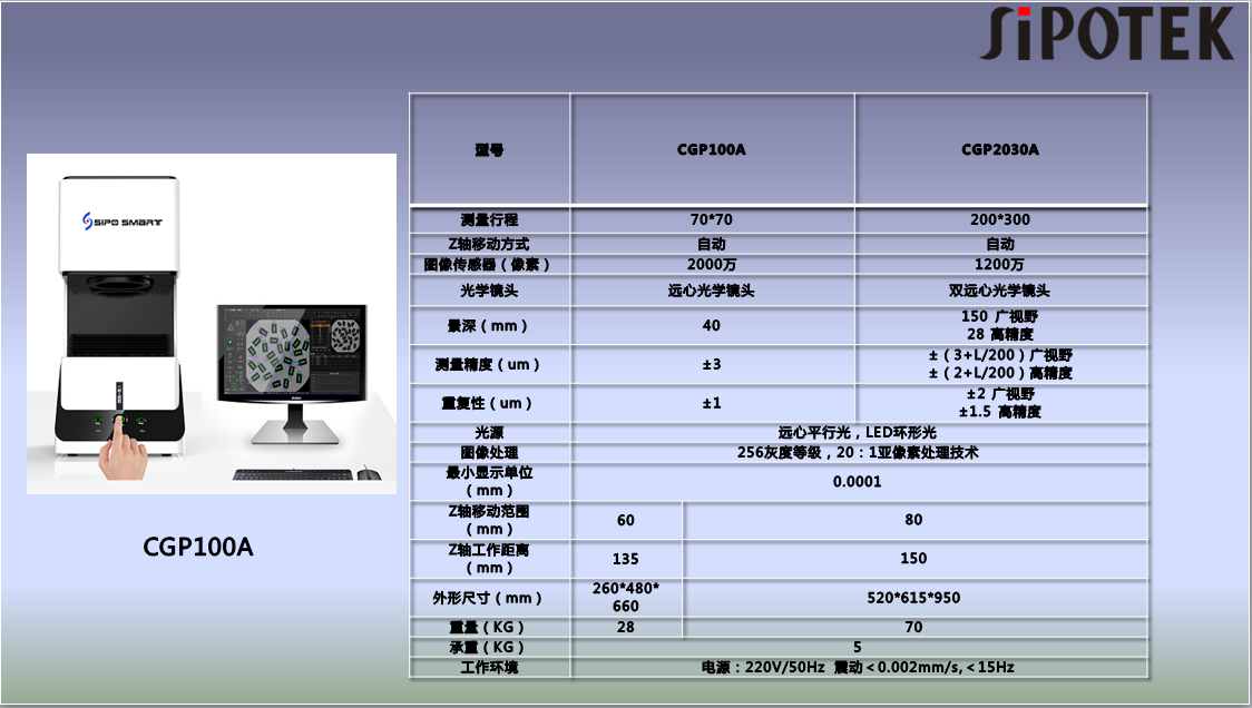 一件式影像測(cè)量?jī)x簡(jiǎn)介